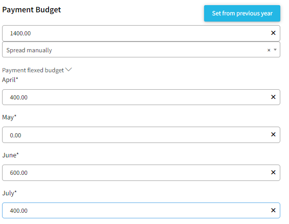 Payment Budget