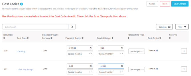 Cost Codes